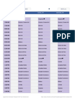 Mis Actividades 2020