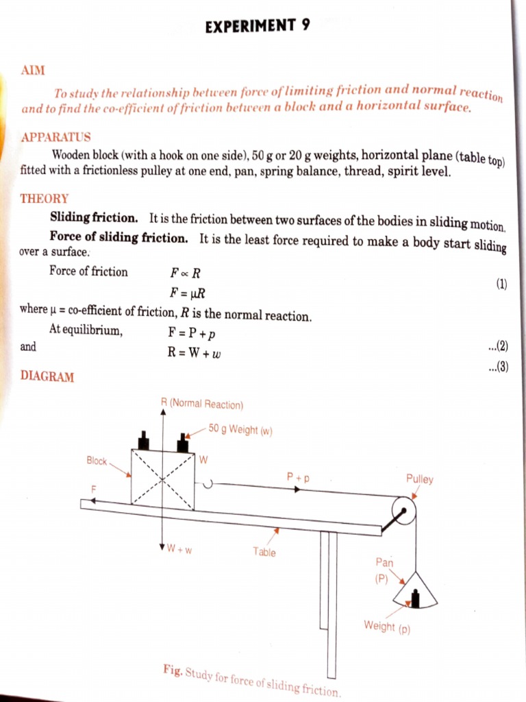 Experiment 7 Physics Pdf Friction Force
