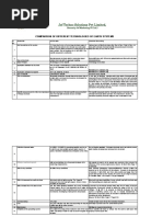 Comparison of Jef Ecosafe vs Chemical grounding