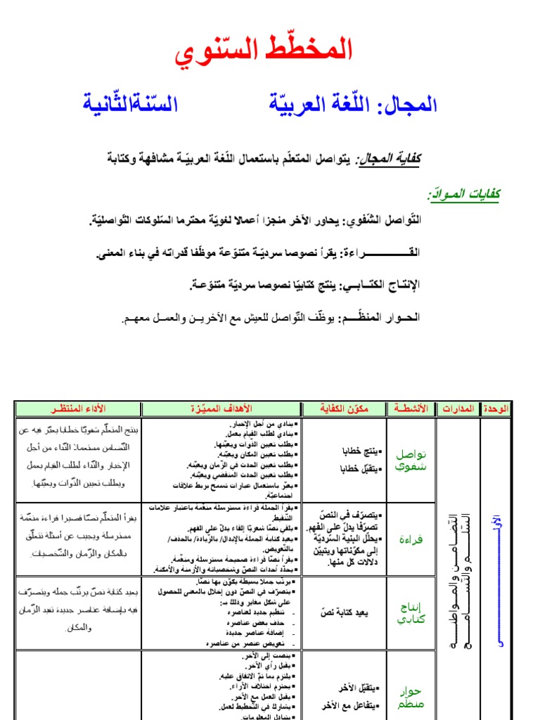 السنة الثانية اللغة العربية Pdf