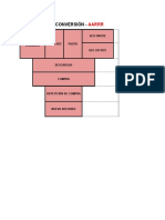 Funnel Metodología Aarrr