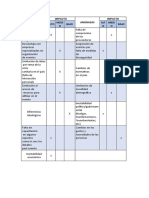 MATRIZ PONDERACIONES CORREGIDO 