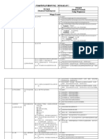 T1 RPT 科学