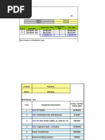 Unitwise costing - 06.04.15 - Process load list - complete with all units