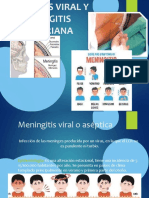 Meningitisviralymeningitisbacteriana 170926023237