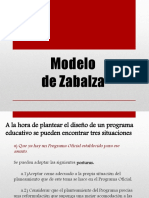 Modelo de Zabalza