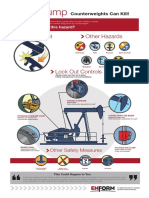 Beam Pump Infographic PDF