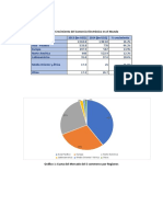 GRAFICOS-TRABAJO.docx