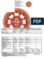 Medicina Apsolventski Rokovi 2020 16