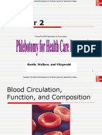 Chapter02_Blood_Circulation_Function_and_Composition