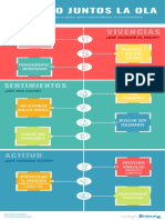 Como enfrentar la cuarentena paso a paso (4).pdf