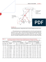 Chap 03 3ed p134 PDF