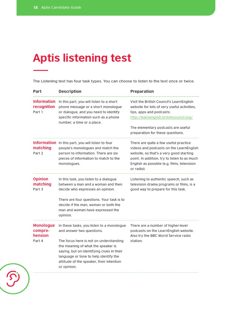 Aptis General PDF | Download Free PDF | Fluency | Question