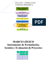 Marco Lógico: Herramienta de Planificación de Proyectos