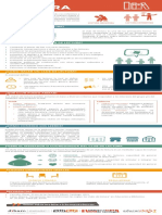 Clubes de Lectura PDF