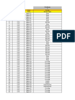 Win Capital Daily Propgress Issues Tracker-20160524