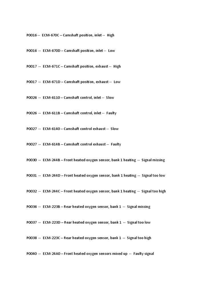 Error Code Engine Volvo | PDF | Throttle | Fuel Injection