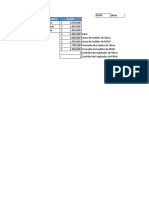 Ejercicio Resuelto Sumar - Si Contar - Si Promedio - Si