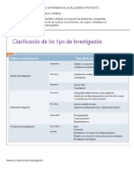 La Investigación Científica