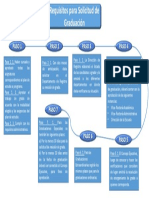 Espinoza Joceline - Otros Procesos Academicos PDF