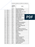 Daftar Peserta Ujian Praktik SMPN 1 Ngraho 2011