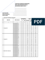 Instrumen Supervisi Belajar Daring [OPERATORSEKOLAHDBN.COM].xlsx