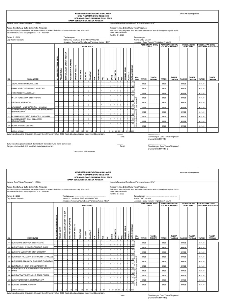 Tingkatan 1 (SPBT) | PDF