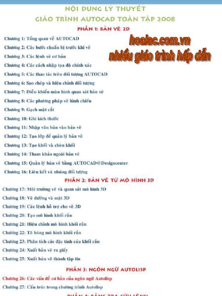 Chuyển Từ Tab Model Sang Tab Layout Trong CAD