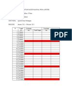 Daftar Hadir Manual Pkpa Apotek Roxy Poltangan