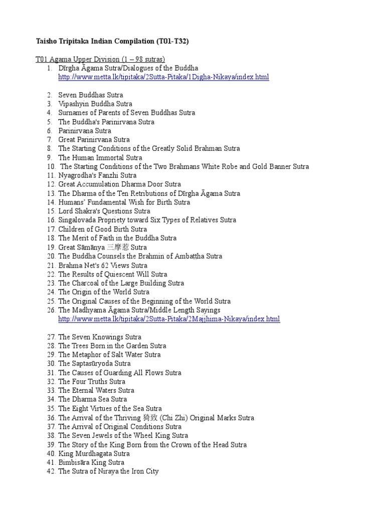 List of Mahayana Tripitaka Titles | PDF | Mahayana | Bodhisattva