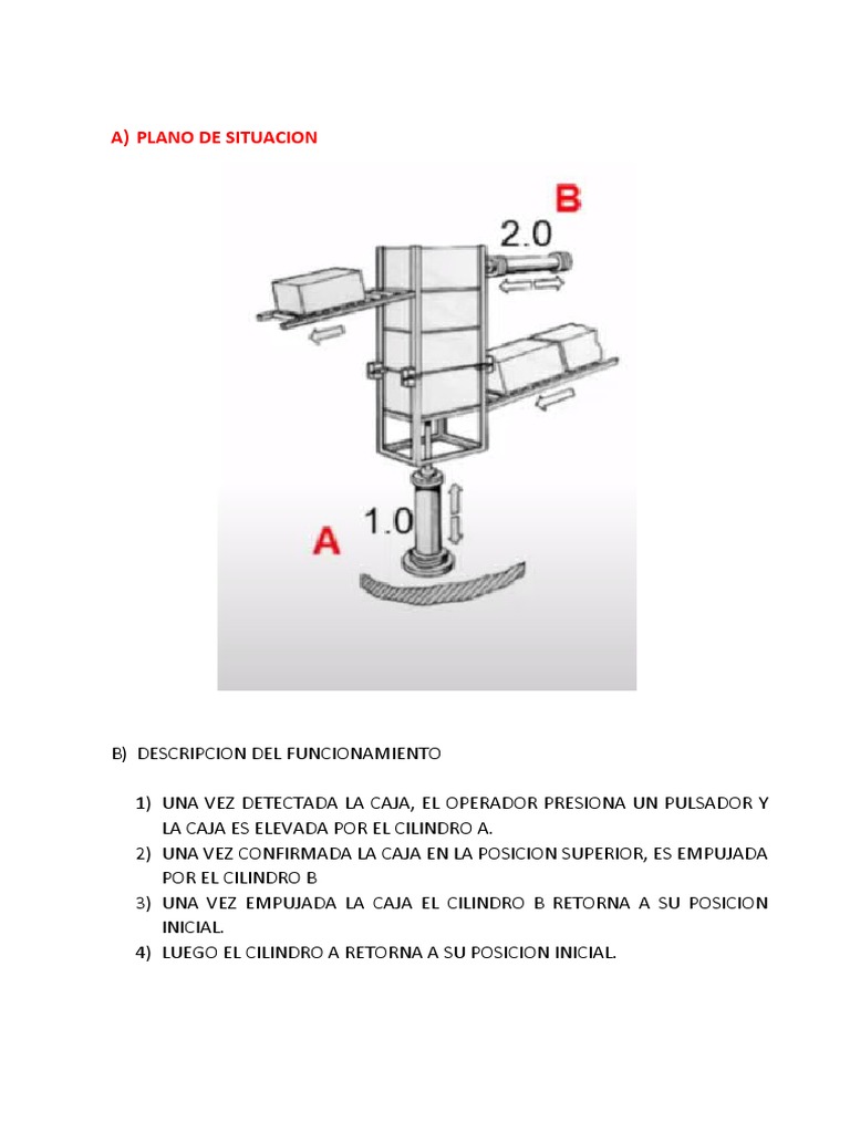 Metodo Cascada 040720 | PDF | Tecnología