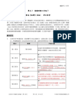 ANS單元一 閱讀理解工作紙3：魯迅《故鄉》（節錄） PDF