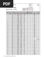 Earthwork Cut & Fill Calculation Earth Cut: Assume Rock Depth: Earth Fill: Rock Cut: Rock Level (M) (M) (M) (M)