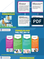 Infografis-SatuanPendidikan.pdf