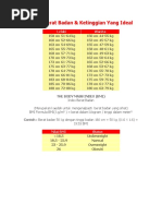 Download Carta Berat Badan by Hamitaru De Scout SN49135481 doc pdf