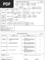 DMPCI_EX03_Purchase-to-Pay Process