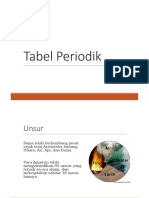 Tabel Periodik