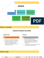 Valuación de Bonos PDF