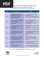 Au Pair in America iTEP English Ability Guide: Level