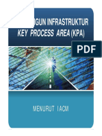 05 Bahan Ajar Nov 2015 - Membangun Infrastruktur Level 3