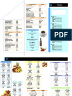 Tabla Alimentos 1