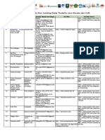 Lampiran Siaran Pers - 143 Fintech.pdf