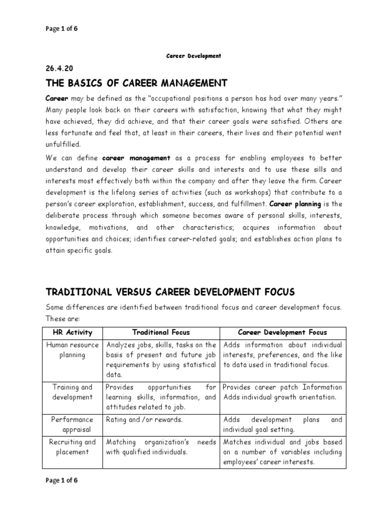 10 Basics Career Management | PDF | Mentorship | Goal