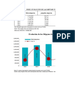 Concentracion de - Las - Mipymes