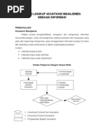 Download akuntansi manajemen by April Thereds Liverpool SN49137678 doc pdf