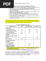 Design Manual of HSS PDF | PDF | Strength Of Materials