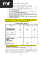 Metal Building Systems Manual PDF