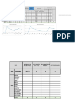 INDICES REACTIVOS.xlsx