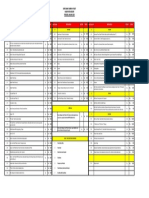 Kurs Harga Januari Tahun 2021