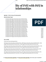 Compatibility of INFJ with ISFJ in Relationships Truity.pdf
